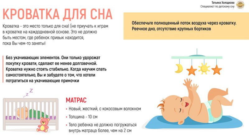 безопасный сон новорожденного